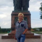 ���������� ������, ���� ������� ����, 58 ���, ������������ ��� ������, ����� � ���������