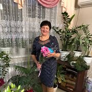 ���������� �������, ���� ������� ����, 64 ����, ������������ ��� ������, ����� � ���������