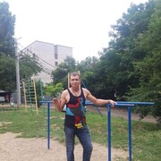 ���������� ���������, ���� ������� TimUr, 39 ���, ������������ ��� ������, ����� � ���������