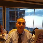  ,   Roshka, 46 ,   