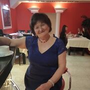 ���������� ������, ���� ������� �������, 57 ���, ������������ ��� ����� � ���������, c�������� ���������