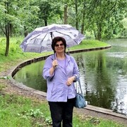 ���������� ���������, ���� ������� ����, 65 ���, ������������ ��� ������, ����� � ���������, c�������� ���������