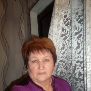  ,   Olgaolga, 68 ,  