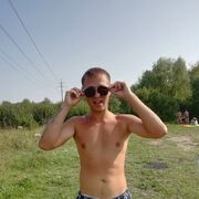 ���������� ����, ���� ������� ��������, 29 ���, ������������ ��� ������, ����� � ���������, ���������