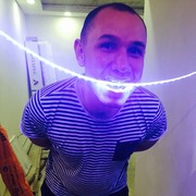 ���������� ������, ���� ������� ���������, 41 ���, ������������ ��� ������, ����� � ���������, c�������� ���������