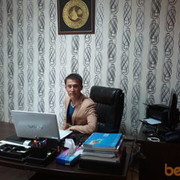 ���������� ������, ���� ������� Baxtiyar, 35 ���, ������������ ��� ������