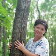 ���������� ������, ���� ������� ������, 51 ���, ������������ ��� ������, ����� � ���������, c�������� ���������