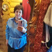 ���������� ���������, ���� ������� ������, 60 ���, ������������ ��� c�������� ���������