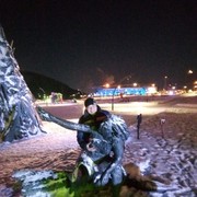 ���������� �����-��������, ���� ������� Elnur, 35 ���, ������������ ��� ������, ����� � ���������, c�������� ���������