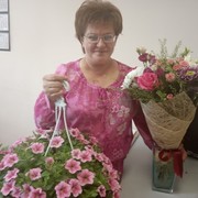 ���������� �������, ���� ������� �������, 61 ���, ������������ ��� ������, ����� � ���������, c�������� ���������