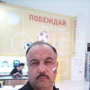 ���������� ������, ���� ������� ������, 53 ����, ������������ ��� ������, ����� � ���������, c�������� ���������