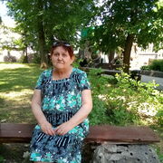 ���������� ������, ���� ������� �����, 67 ���, ������������ ��� ����� � ���������, c�������� ���������