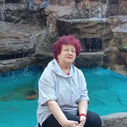 ���������� ���������, ���� ������� ��������, 69 ���, ������������ ��� ������, ����� � ���������, c�������� ���������