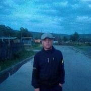 ���������� ���������, ���� ������� ��������, 31 ���, ������������ ��� ������, ����� � ���������