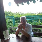  ,   Anderson, 48 ,     , c 
