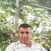 ���������� �������, ���� ������� Raman ignat, 45 ���, ������������ ��� ������, ����� � ���������