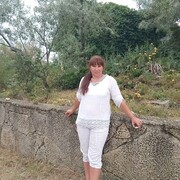 ���������� ���������, ���� ������� ������, 47 ���, ������������ ��� ������, ����� � ���������, ���������