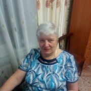 ���������� ���������, ���� ������� �������, 66 ���, ������������ ��� ������, ����� � ���������