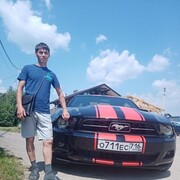 ���������� ������, ���� ������� �������, 33 ����, ������������ ��� ������, ����� � ���������