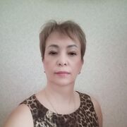 ���������� ���������, ���� ������� ��������, 54 ����, ������������ ��� ����� � ���������, c�������� ���������