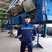 ���������� ����, ���� ������� ���������, 29 ���, ������������ ��� ������, ����� � ���������, c�������� ���������, ���������