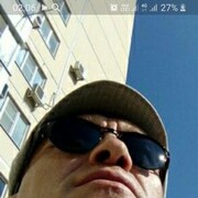 ���������� ������������, ���� ������� ��ryrg, 49 ���, ������������ ��� ������, ����� � ���������