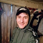 ���������� ��������, ���� ������� ���������, 31 ���, ������������ ��� ������, ����� � ���������, c�������� ���������, ���������