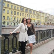 ���������� �����-���������, ���� ������� �����, 53 ����, ������������ ��� ����� � ���������, c�������� ���������