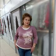 ���������� ������, ���� ������� �����, 62 ����, ������������ ��� ������, ����� � ���������