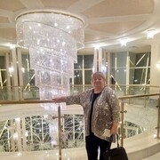 ���������� ��������, ���� ������� �������, 74 ����, ������������ ��� ������, ����� � ���������, ���������