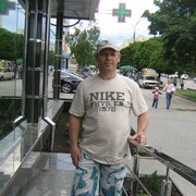 ���������� �������, ���� ������� Sergey, 52 ����, ������������ ��� ������, ����� � ���������, c�������� ���������