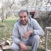 ���������� ����, ���� ������� ������, 42 ����, ������������ ��� ������, ����� � ���������, c�������� ���������, ���������