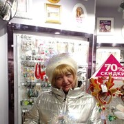 ���������� �����-���������, ���� ������� ������, 64 ����, ������������ ��� ������, ����� � ���������, ���������