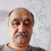  ,   Igormine, 64 ,   ,   