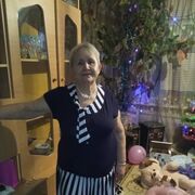 ���������� �����������, ���� ������� ������, 70 ���, ������������ ��� c�������� ���������, ���������