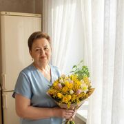 ���������� ���������, ���� ������� ��������, 68 ���, ������������ ��� ������, ����� � ���������