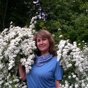 ���������� ������, ���� ������� �������, 61 ���, ������������ ��� ������, ����� � ���������, c�������� ���������