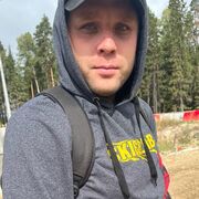 ���������� ������, ���� ������� ����, 29 ���, ������������ ��� ������, ����� � ���������