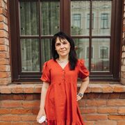 ���������� ���������, ���� ������� ���������, 24 ����, ������������ ��� ������, ����� � ���������, ���������