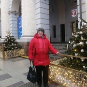 ���������� �����, ���� ������� ��������, 61 ���, ������������ ��� ������, ����� � ���������