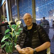 ���������� ������, ���� ������� ������, 45 ���, ������������ ��� ������, ����� � ���������, c�������� ���������