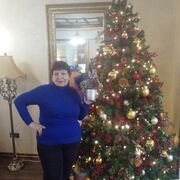 ���������� ������, ���� ������� ����, 66 ���, ������������ ��� ����� � ���������