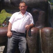 ���������� ������, ���� ������� ������, 64 ����, ������������ ��� ����� � ���������, c�������� ���������