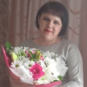 ���������� ����������, ���� ������� ������, 54 ����, ������������ ��� ������, ����� � ���������