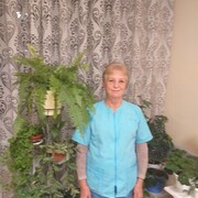  ,   , 64 ,   ,   , c 