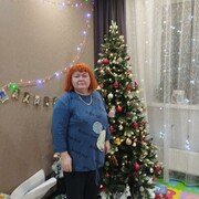 ���������� ������, ���� ������� �������, 60 ���, ������������ ��� ������, ����� � ���������