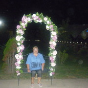 ���������� ���������, ���� ������� �������, 67 ���, ������������ ��� ������, ����� � ���������, c�������� ���������