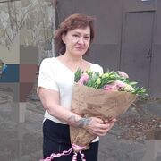 ���������� ������-��-����, ���� ������� �������, 58 ���, ������������ ��� ������, ����� � ���������