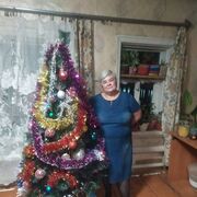 ���������� ������, ���� ������� ������, 59 ���, ������������ ��� ����� � ���������, c�������� ���������, ���������