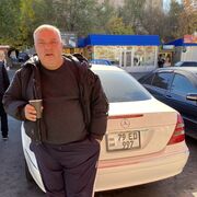 ���������� ������, ���� ������� ������, 41 ���, ������������ ��� ������, ����� � ���������